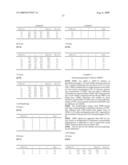 Therapeutic ophthalmic compositions containing retinal friendly excipients and related methods diagram and image