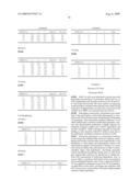 Therapeutic ophthalmic compositions containing retinal friendly excipients and related methods diagram and image