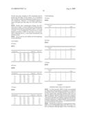 Therapeutic ophthalmic compositions containing retinal friendly excipients and related methods diagram and image