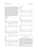 Therapeutic ophthalmic compositions containing retinal friendly excipients and related methods diagram and image