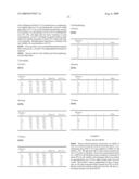 Therapeutic ophthalmic compositions containing retinal friendly excipients and related methods diagram and image