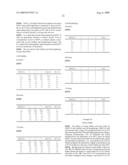 Therapeutic ophthalmic compositions containing retinal friendly excipients and related methods diagram and image