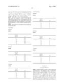 Therapeutic ophthalmic compositions containing retinal friendly excipients and related methods diagram and image