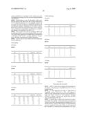 Therapeutic ophthalmic compositions containing retinal friendly excipients and related methods diagram and image