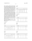 Therapeutic ophthalmic compositions containing retinal friendly excipients and related methods diagram and image