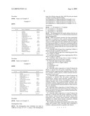 PHARMACEUTICAL COMPOSITIONS OF CEFDINIR diagram and image