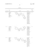 Pyridinyl Amides for the Treatment of CNS and Metabolic Disorders diagram and image