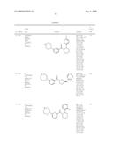 Pyridinyl Amides for the Treatment of CNS and Metabolic Disorders diagram and image