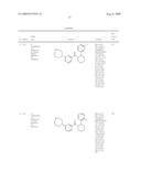 Pyridinyl Amides for the Treatment of CNS and Metabolic Disorders diagram and image