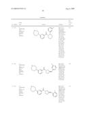 Pyridinyl Amides for the Treatment of CNS and Metabolic Disorders diagram and image