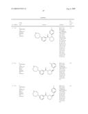 Pyridinyl Amides for the Treatment of CNS and Metabolic Disorders diagram and image