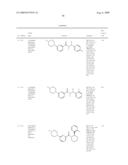 Pyridinyl Amides for the Treatment of CNS and Metabolic Disorders diagram and image