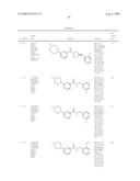 Pyridinyl Amides for the Treatment of CNS and Metabolic Disorders diagram and image