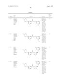 Pyridinyl Amides for the Treatment of CNS and Metabolic Disorders diagram and image