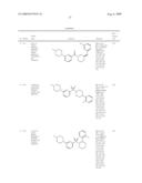 Pyridinyl Amides for the Treatment of CNS and Metabolic Disorders diagram and image