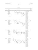 Pyridinyl Amides for the Treatment of CNS and Metabolic Disorders diagram and image