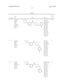 Pyridinyl Amides for the Treatment of CNS and Metabolic Disorders diagram and image