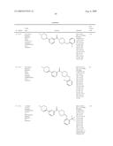 Pyridinyl Amides for the Treatment of CNS and Metabolic Disorders diagram and image