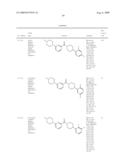 Pyridinyl Amides for the Treatment of CNS and Metabolic Disorders diagram and image