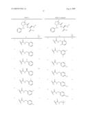 INHIBITORS OF INTEGRIN ALPHA2BETA1 WITH MODIFIED UREA MOIETY diagram and image