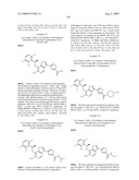 Furo- and Thieno [3,2-c] Pyridines diagram and image