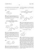 Furo- and Thieno [3,2-c] Pyridines diagram and image