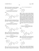 Furo- and Thieno [3,2-c] Pyridines diagram and image