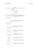 Furo- and Thieno [3,2-c] Pyridines diagram and image