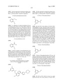 Furo- and Thieno [3,2-c] Pyridines diagram and image