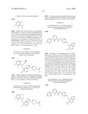 Furo- and Thieno [3,2-c] Pyridines diagram and image