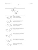 Furo- and Thieno [3,2-c] Pyridines diagram and image