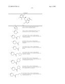 Furo- and Thieno [3,2-c] Pyridines diagram and image