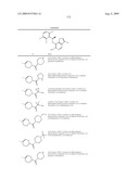 Furo- and Thieno [3,2-c] Pyridines diagram and image