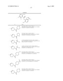 Furo- and Thieno [3,2-c] Pyridines diagram and image