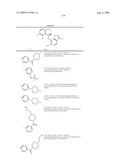 Furo- and Thieno [3,2-c] Pyridines diagram and image