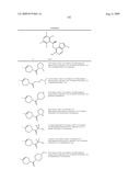 Furo- and Thieno [3,2-c] Pyridines diagram and image