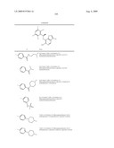 Furo- and Thieno [3,2-c] Pyridines diagram and image