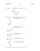 Furo- and Thieno [3,2-c] Pyridines diagram and image