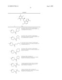 Furo- and Thieno [3,2-c] Pyridines diagram and image