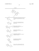 Furo- and Thieno [3,2-c] Pyridines diagram and image