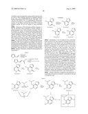 Furo- and Thieno [3,2-c] Pyridines diagram and image