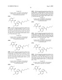 Furo- and Thieno [3,2-c] Pyridines diagram and image