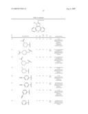 AZEPINE INHIBITORS OF JANUS KINASES diagram and image