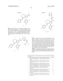 HEXAHYDRO-CYCLOHEPTAPYRAZOLE CANNABINOID MODULATORS diagram and image