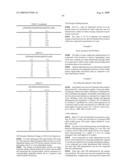 HEXAHYDRO-CYCLOHEPTAPYRAZOLE CANNABINOID MODULATORS diagram and image