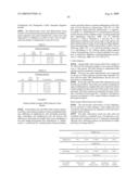 HEXAHYDRO-CYCLOHEPTAPYRAZOLE CANNABINOID MODULATORS diagram and image