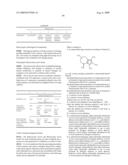 HEXAHYDRO-CYCLOHEPTAPYRAZOLE CANNABINOID MODULATORS diagram and image