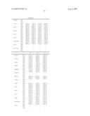 VARIOLIN DERIVATIVES AND THEIR USE AS ANTITUMOR AGENTS diagram and image