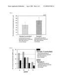 Skin External Preparation diagram and image