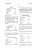 Skin External Preparation diagram and image